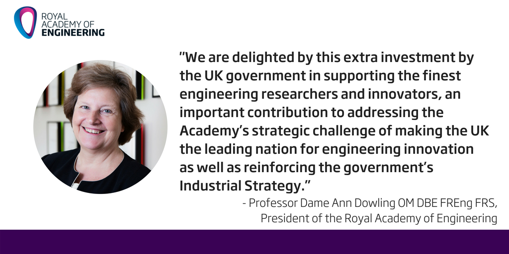 RAEngNews's tweet photo. We're pleased to announce £20 million funding over the next three years for investing in talented #engineering researchers and entrepreneurs. https://t.co/FUe2dRWYvk https://t.co/YbVqwRAwuB