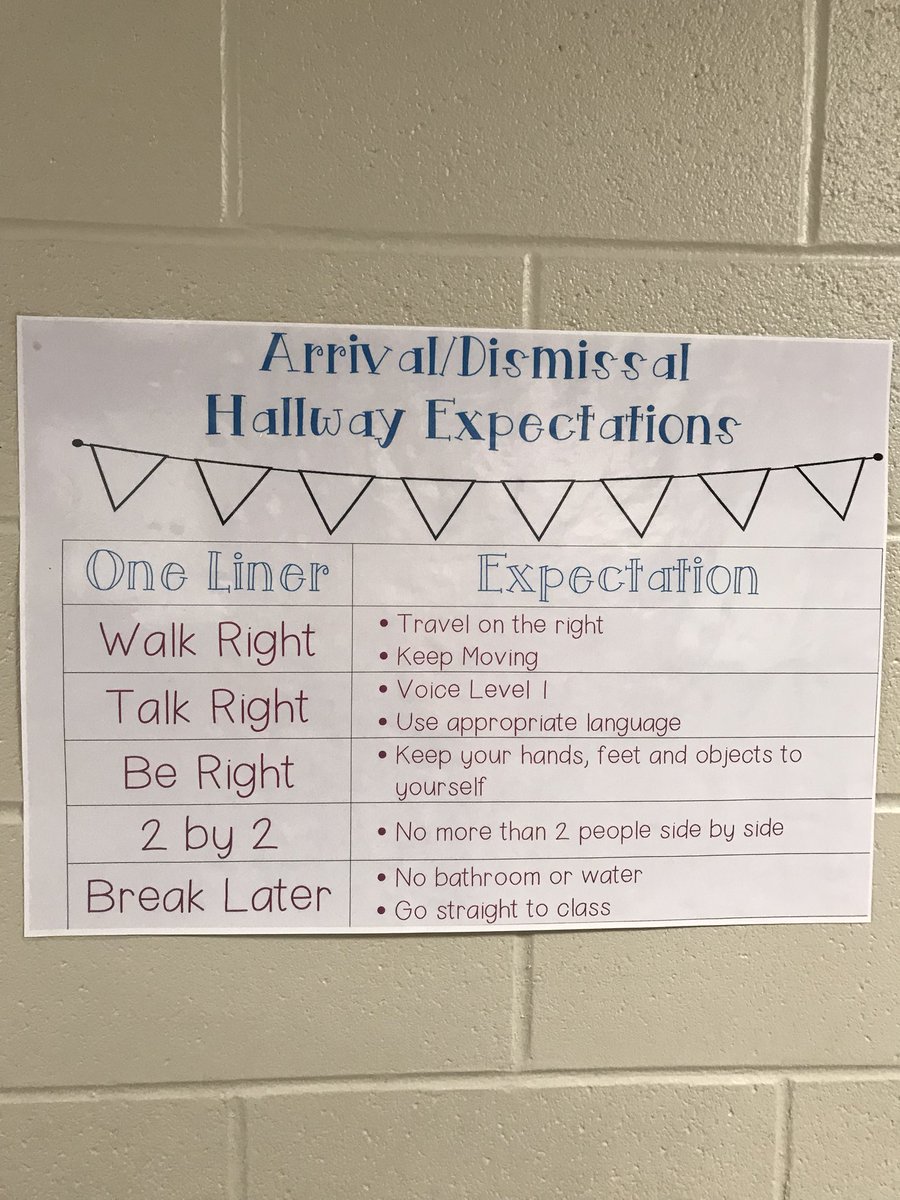 medford_bethany's tweet photo. So proud of all the hard work our Be GREAT committee put into our hallway procedures!  #cryarisgreat https://t.co/ehPeET57YU