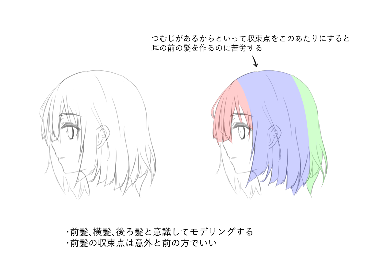 教科書 髪の毛 Togetter