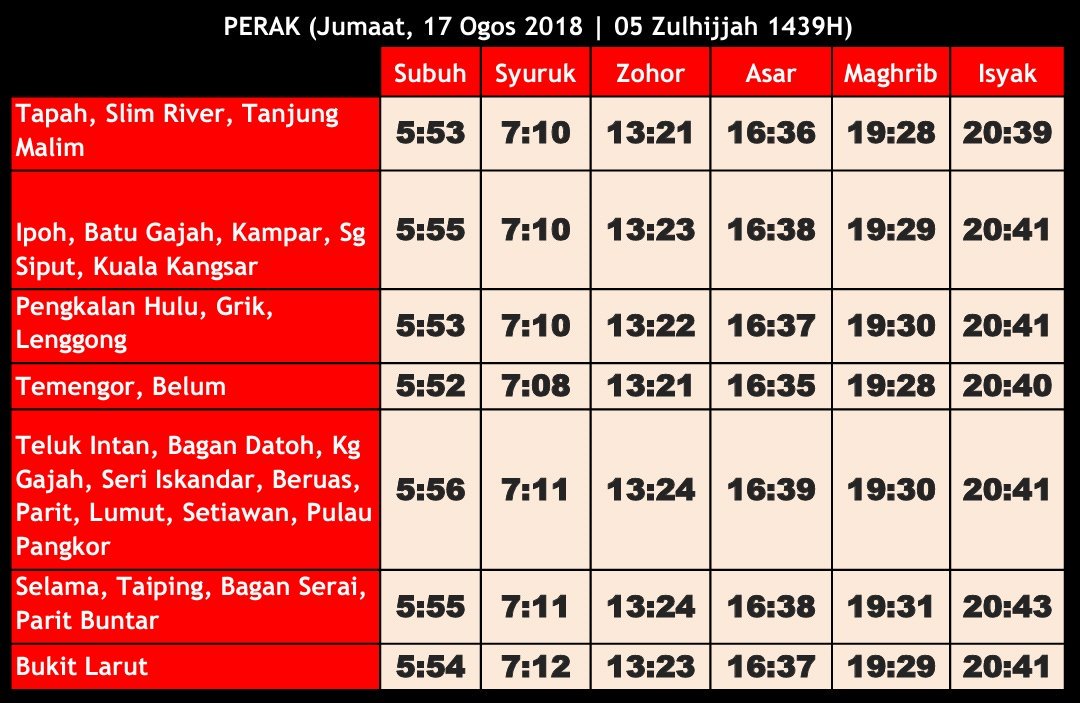 Waktu Solat Asar Ipoh Hari Ini