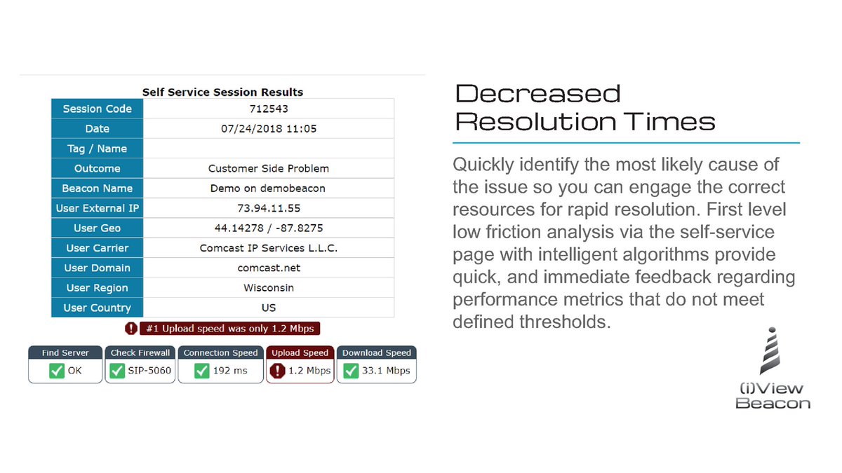 CSM_monitors's tweet image. Another key feature of our (i)View Beacon product is decreased resolution times. (i)View Beacon quickly identifies the most likely cause of an issue so that you can engage the correct resources for rapid resolution.