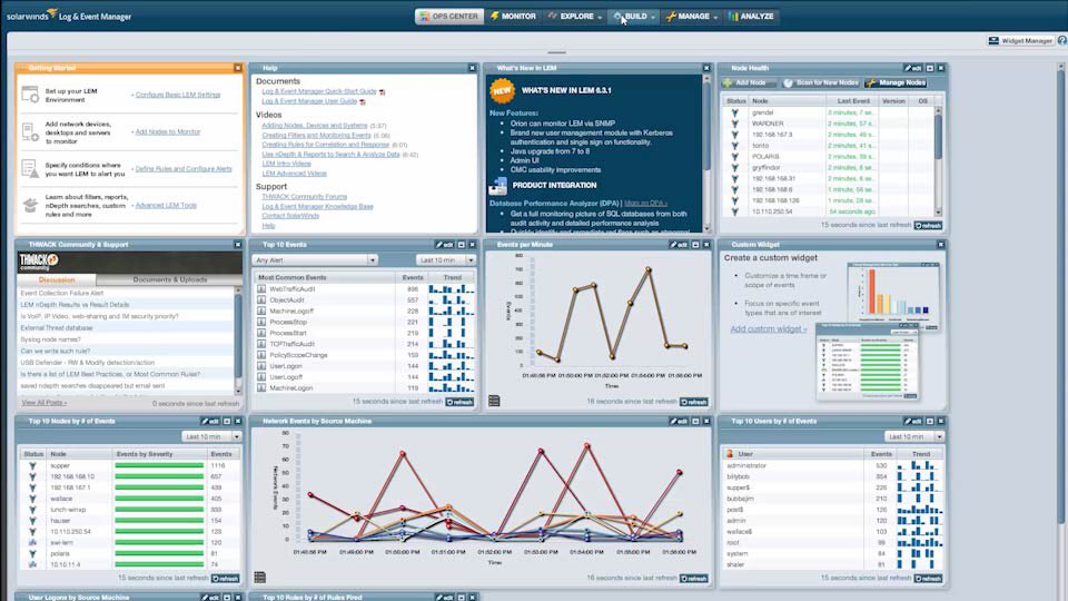 iAbuDrees's tweet image. 🔴لمدراء الأنظمة ومختبري الاختراق ؛ 
في الأسفل قائمة بأهم برامج حلول SIEM،  
وظيفتها تقديم حلول ادارة المخاطر و مراقبة حقيقية للأنظمة وسجلات الدخول 
AlienVault
Cygilant
EventTracker
LogRhythm
RSA
Solarwinds
احفظها لديك ، ربما تحتاجها يوماً ما 📌