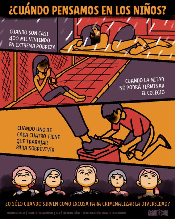 elsurti's tweet photo. En éste #DíaDelNiño queda preguntarnos cuándo realmente nos interesan. https://t.co/WLZMpDIWxR