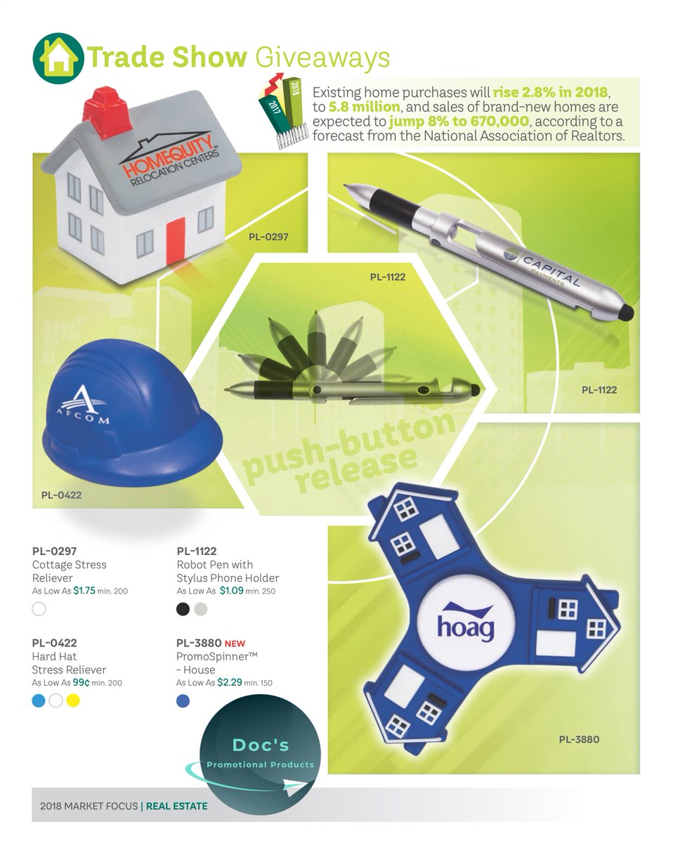 ProductsDoc tweet picture