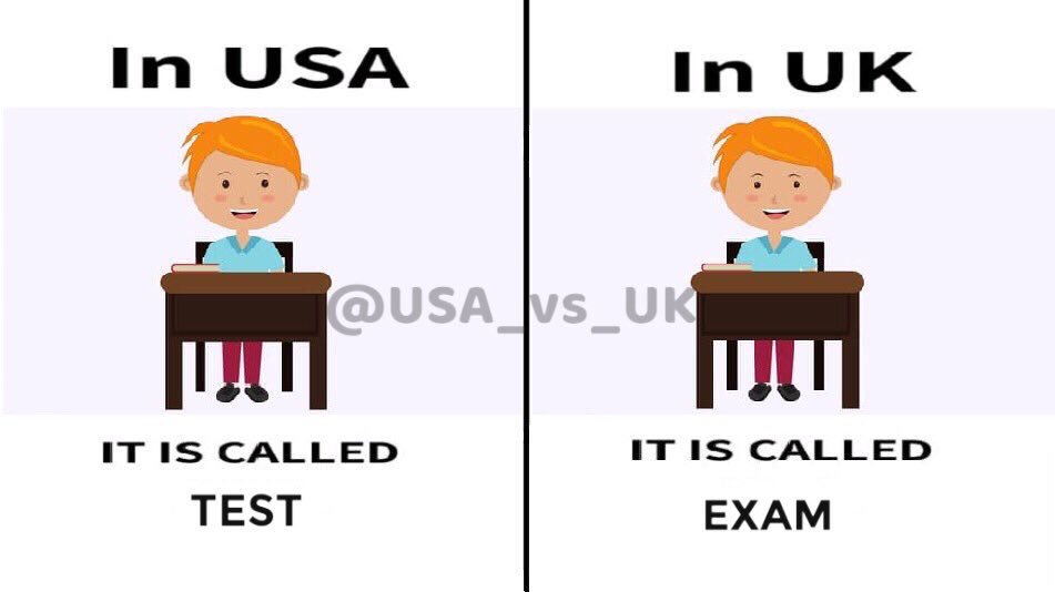 You well in your exam. Test Exam разница. Разница между Test и Exam. Разница между Test and Exam в английском. Тест USA.