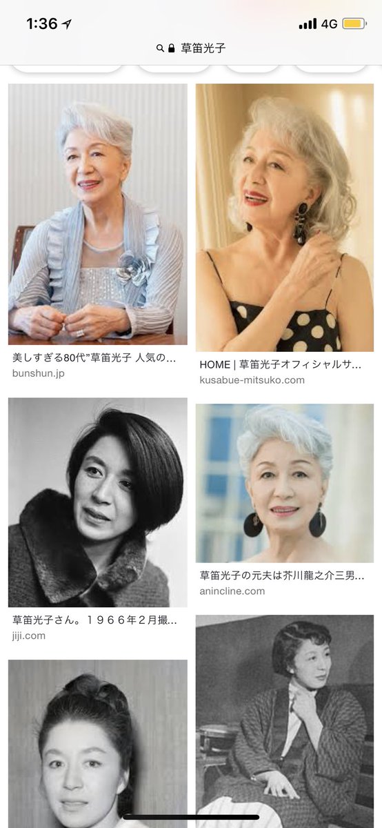 ちゃんりな 低身長向けアパレルでクラファン目標達成 マドンナ60歳とかどっひゃー かっこいい 私は草笛光子さんみたいなかっこいいおばあちゃんになりたい そして生き方は私のおばあちゃんのように進んでいきたい