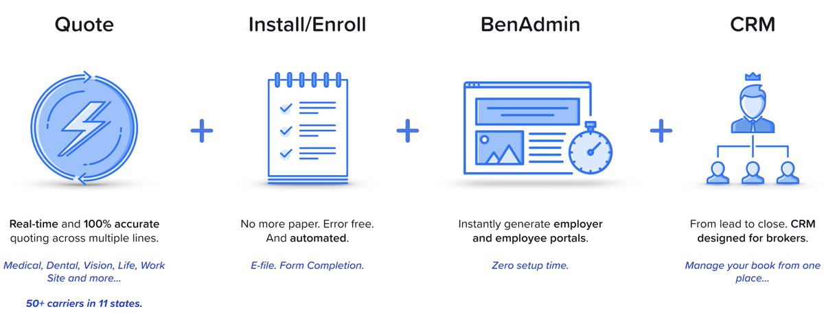 BeneFix_'s tweet photo. Benefix goes WAY BEYOND quoting! Our all-in-one platform that has the ability to run quotes, customize your proposals, and enroll your groups. #betterwithbenefix #insurtech #quote #enroll #customproposals https://t.co/nXGEeR9ZkA