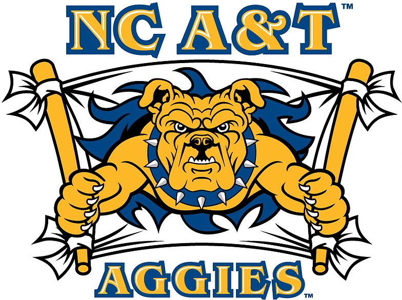 WilsonHSBBall's tweet photo. Congrats to Josiah Marabale @Wavypapj on picking up offers from NC A&amp;T State University &amp; High Point University for the class of 2019  @VerbalCommits  #GoTigers https://t.co/lPl9RWYmUY