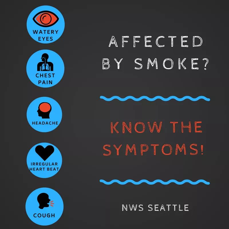 Your local content creators! STAY SAGE EVERYONE