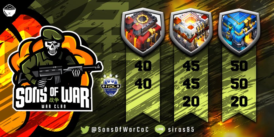 SonsOfWar_Coc's tweet photo. Es para nosotros todo un placer presentar nuestro nuevo mascot logo y diseños realizados por el gran @cocoxpixel 

Agradecer a @Mario_ME por financiar este proyecto para el clan

Nos encantaron estan muy OP😻 https://t.co/z6rHCDDnPc