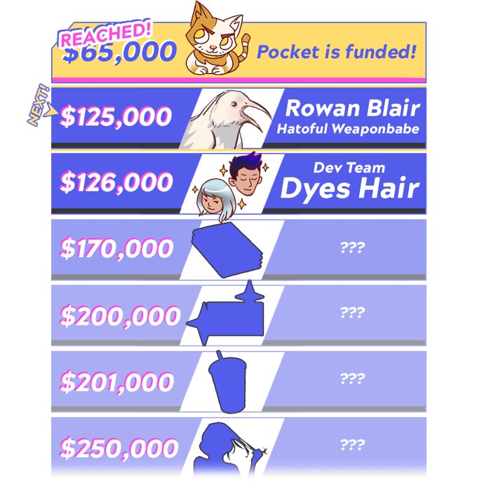 boyfriend dungeon rowan boyfriend dungeon rowan