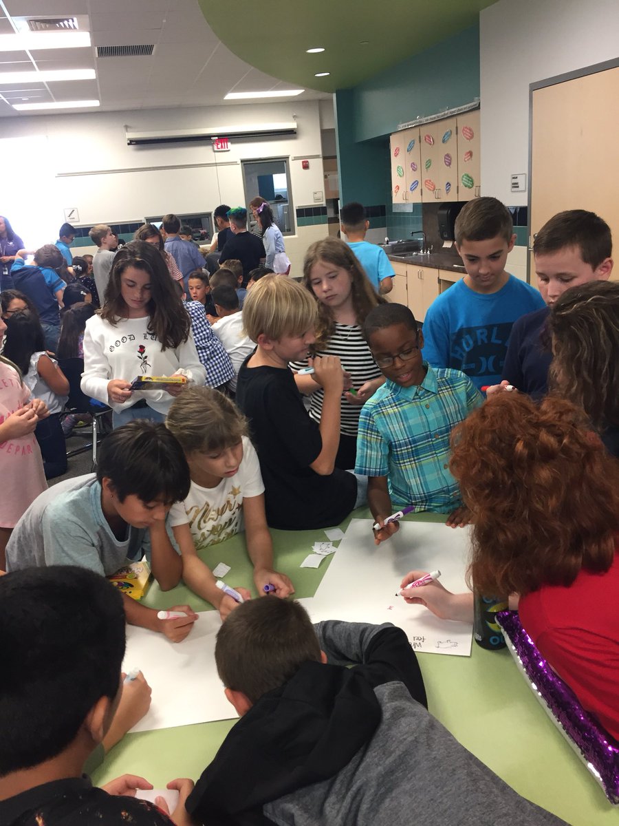 ChelseaTeaching's tweet photo. #CamachoTRIBE 5th Graders used their #4Cs to talk about our 5 Agreementa today @Camacho_Elem. https://t.co/VPE1XHbEs0
