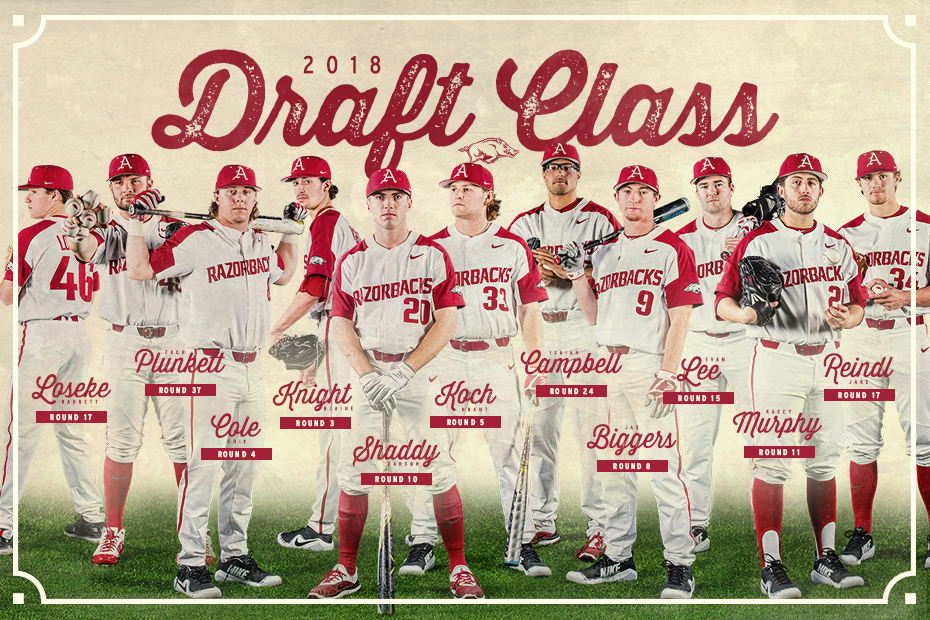 RazorbackBSB's tweet photo. The Road to the Show runs through Baum Stadium!

➡️ 11 players selected in 2018 #MLBDraft (tied school record)
➡️ 101 players drafted under DVH
➡️ 19 #ProHogs have made their MLB debut under DVH https://t.co/RCeM032FvF