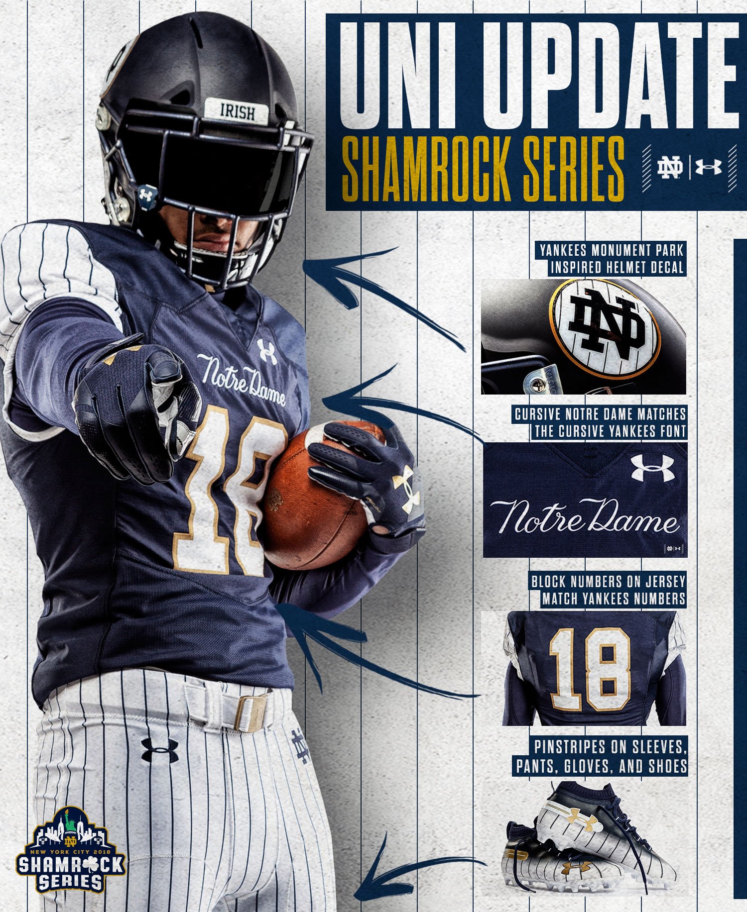 notre dame football uniforms