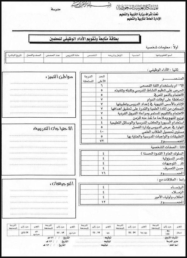 الاداء الوظيفي Pdf Fajrikha Blog
