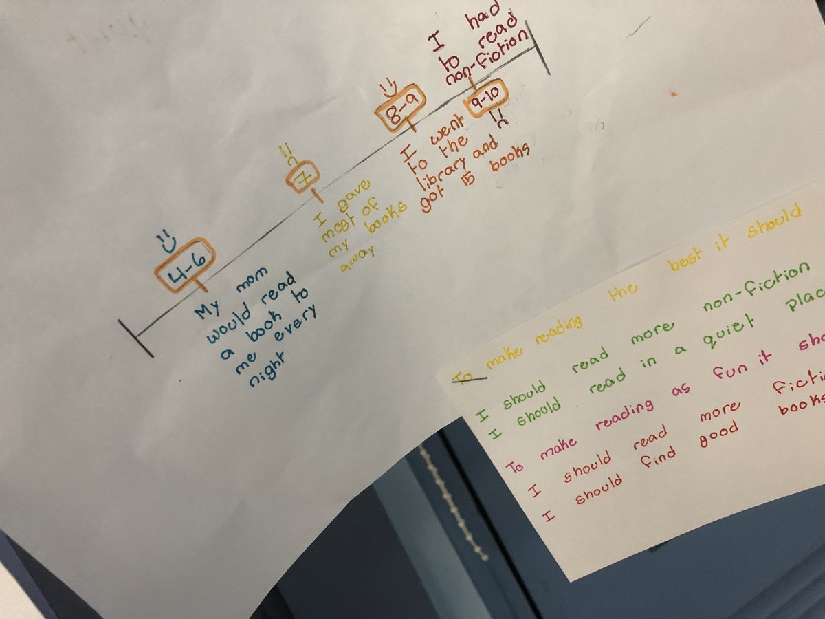 BevansJoel's tweet photo. The walls at ISP are filling up with students reflections, problem solving and wonders. So much thinking being documented. #makingourthinkingvisible #IamISP #thereisnoplacelikeISP https://t.co/dxEIrsjxPF