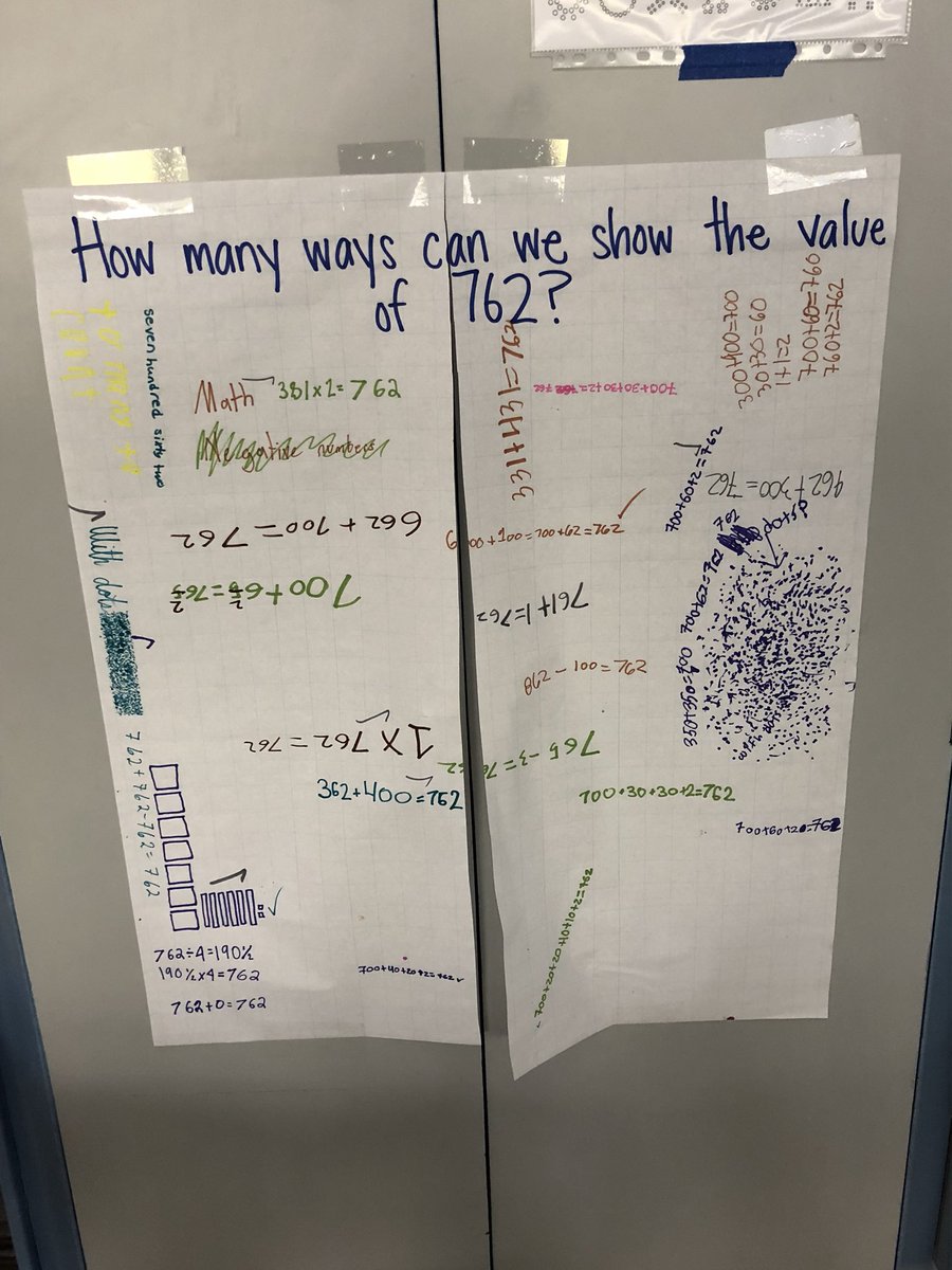 BevansJoel's tweet photo. The walls at ISP are filling up with students reflections, problem solving and wonders. So much thinking being documented. #makingourthinkingvisible #IamISP #thereisnoplacelikeISP https://t.co/dxEIrsjxPF