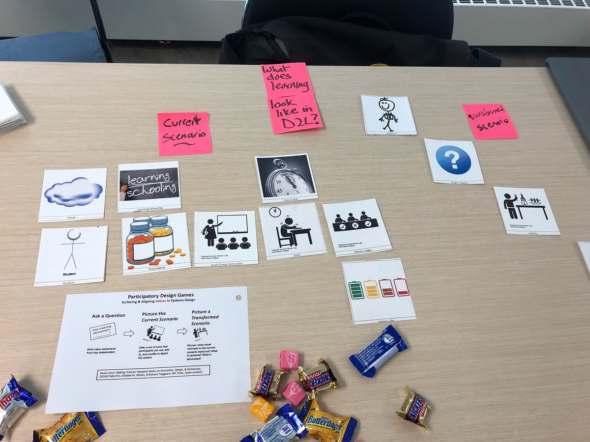 billhd's tweet image. At #iTeachMSU open house talking about #ParticipatoryDesign and representing @msuwrac &amp;amp; @CALMSU