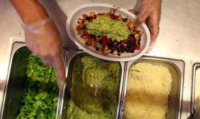 The Latest Outbreak Linked to Chipotle Was Caused By Unsafe Food Temperatures buzzfeednews.com/article/veness…