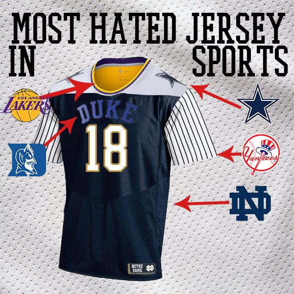 notre dame yankee jersey