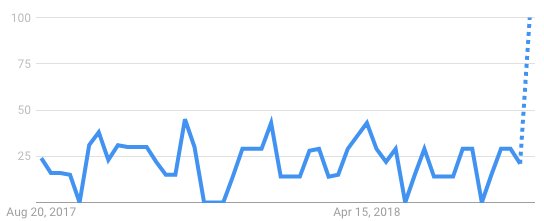 asymptosis's tweet image. Trending: #Codetermination.

It sure doesn&apos;t sound sexy, but it IS.