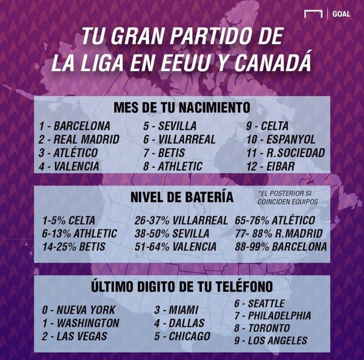 Engaaaaa, vamos a darle ideas al <a href="/Tebasjavier/">Javier Tebas Medrano</a> para que no se tenga que calentar mucho esa cabeza tan ingeniosa que tiene el hombre.
Sevilla-Valencia en Miami