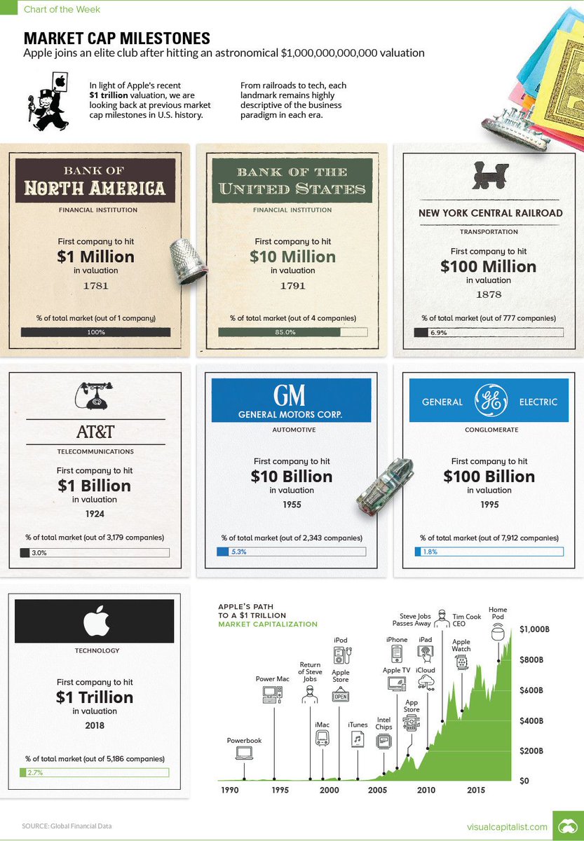 World Economic Forum tweet media