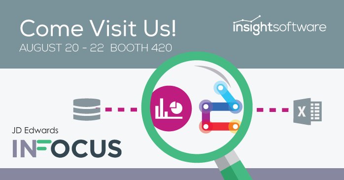 insightsoftware tweet media