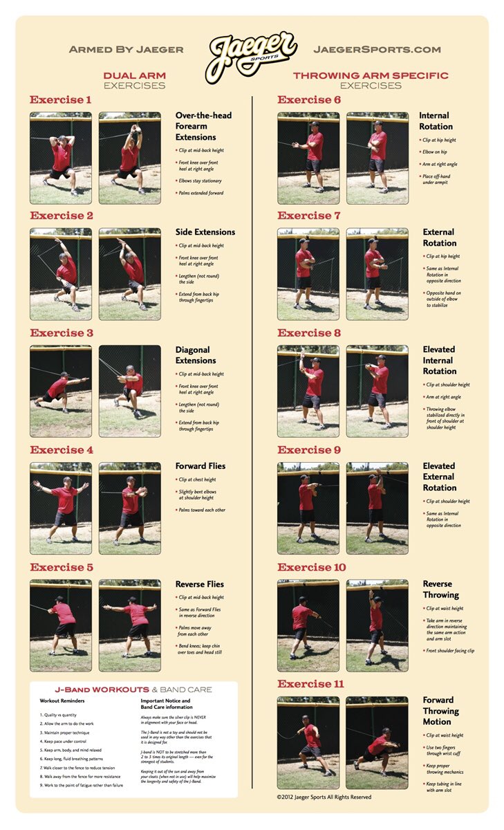 KSportsBaseball's tweet image. Thanks @jaegersports for the follow! If you’re a baseball player or athlete in general and don’t have a J-Band yet...you need to get one!! #1Arm #1Career