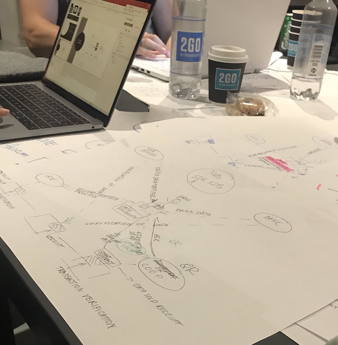 MagnusKLundgren's tweet photo. Final hours of the hackathon at Blockchain Summer School, before the 3rd Nordic Blockchain Summit tomorrow #blockchaincph18 https://t.co/xmuWBCVWyL