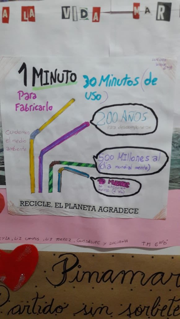 aleapo01's tweet photo. Hoy me recibieron de la EP 2 de Ostende los chicos que están trabajando la ordenanza que impulsamos y aprobamos que prohíbe el uso de sorbetes. Gracias seños por formar una nueva generación de cuidadores de nuestro Planeta @martinyeza @YoAmoMiPlayaOK https://t.co/3JM9zA6tOb