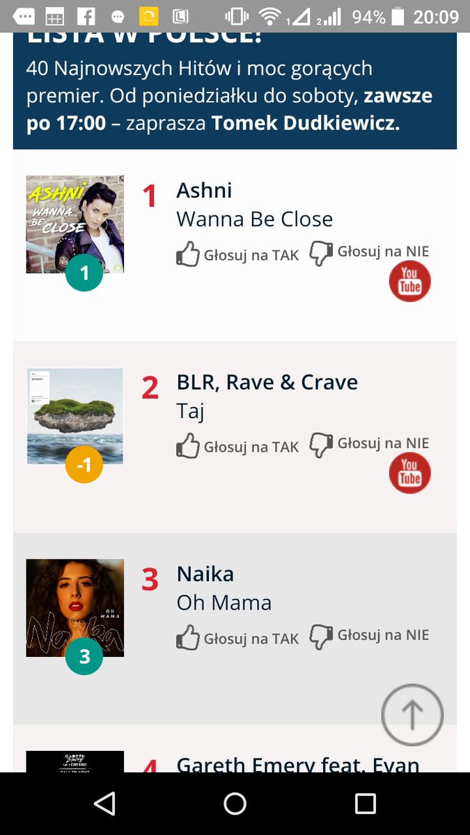 MRZofficial (@mrz330) on Twitter photo Wanna be close by Ashni , Just went #1 in the Polish top 40 , nuff love Poland , Very proud of <a href="/OfficialAshni/">⭐Ashni⭐🎶Music💟Passion⭐Now💕</a> , thanks to @muzycneradio <a href="/BradGrobler/">Brad Grobler</a> <a href="/ConradStockmann/">Conrad Stockmann</a>
#NewMusic #1 #TOP40 #Poland #Humbled #JustinTimberlake #JustinBieber #summer #Hitplaneta Wanna be close by Ashni , Just went #1 in the Polish top 40 , nuff love Poland , Very proud of <a href="/OfficialAshni/">⭐Ashni⭐🎶Music💟Passion⭐Now💕</a> , thanks to @muzycneradio <a href="/BradGrobler/">Brad Grobler</a> <a href="/ConradStockmann/">Conrad Stockmann</a>
#NewMusic #1 #TOP40 #Poland #Humbled #JustinTimberlake #JustinBieber #summer #Hitplaneta