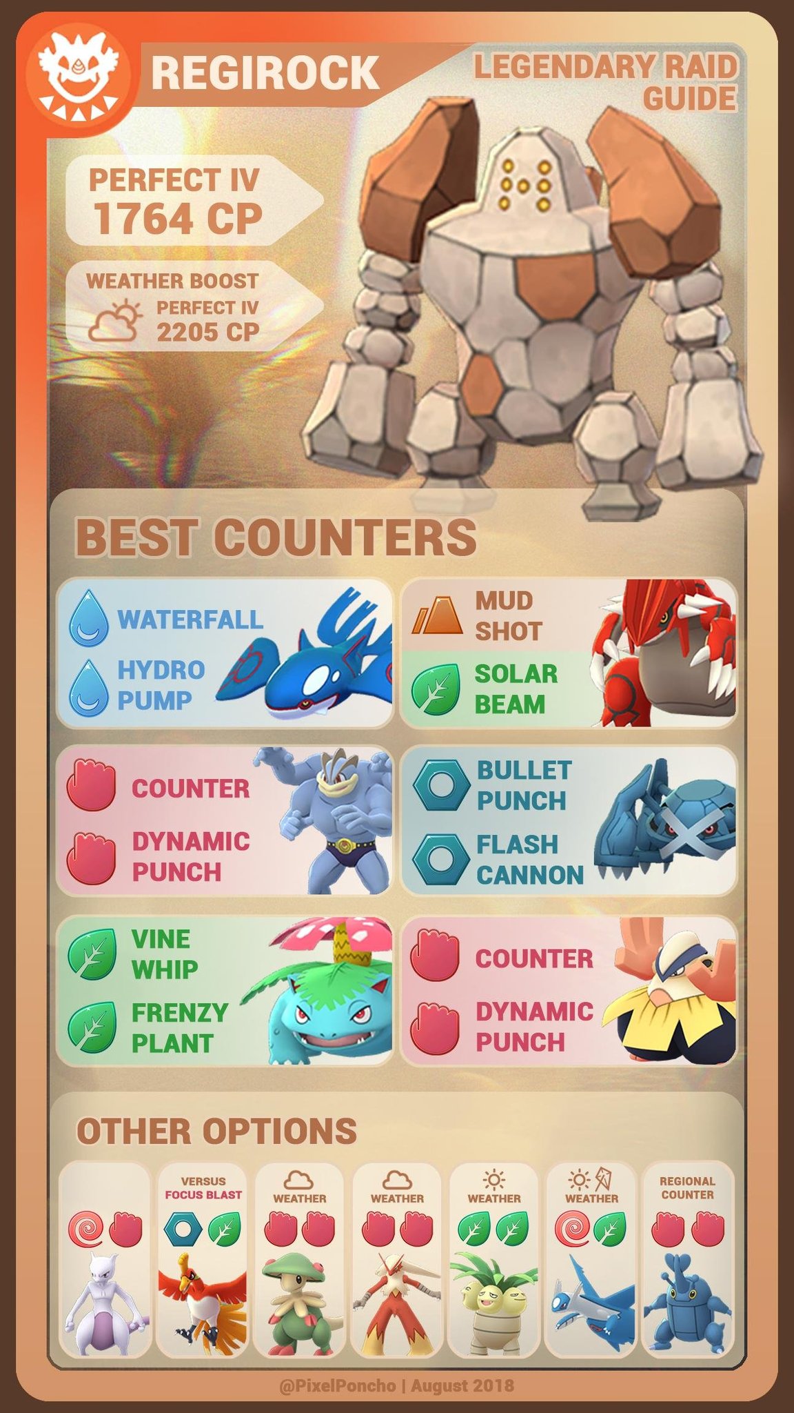 Stardust Pokemon Go Regirock Iv Cp Chart Counters Rt Stardust Pokemon Go Regirock Iv Cp Chart Counters Rt
