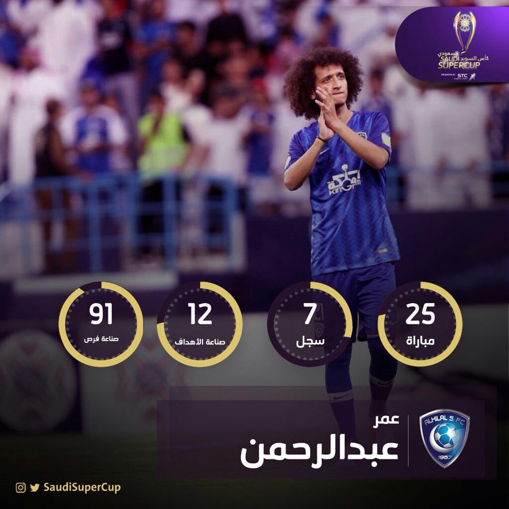 #معليش_ياهلال_السوبر_للرجال هاذا الرجل لحاله سيعوض الغيابات ويحسمها💙💙🇦🇪