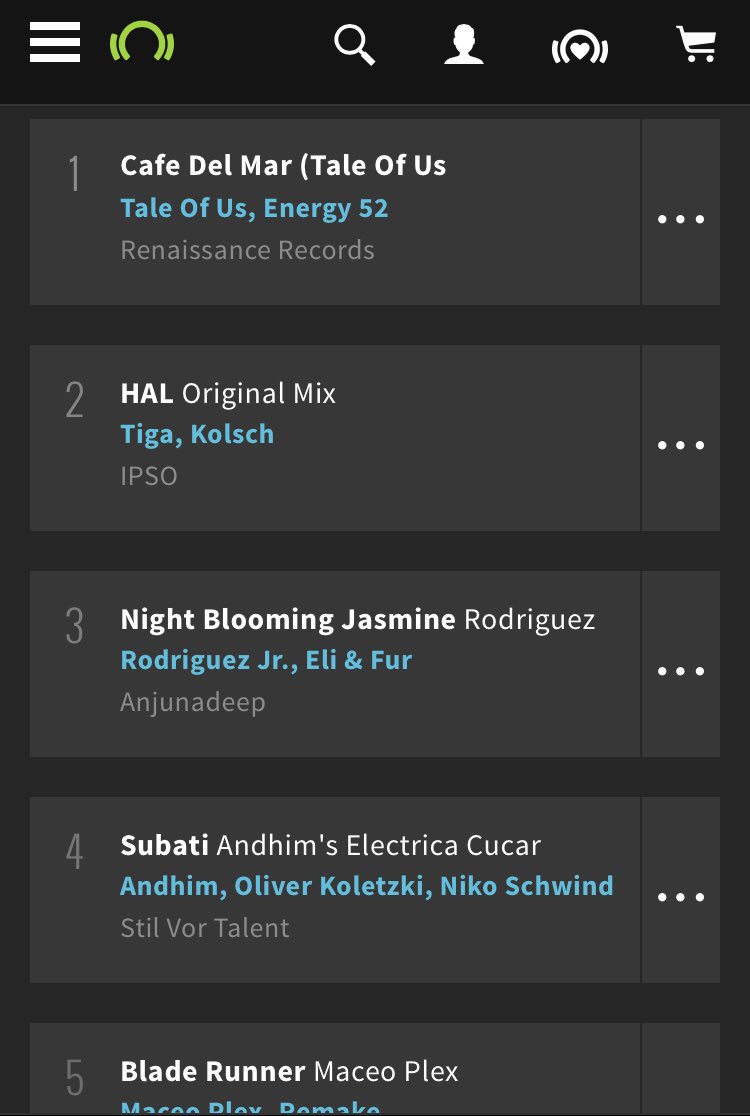 eliandfur's tweet photo. Soooo happy that @rodriguezjunior remix is number 3 on the #Melodichouseandtechno chart 🙌 Available on @beatport right here: https://t.co/FMbIFzpllP #melodic #house #techno https://t.co/nxtnolNVIb