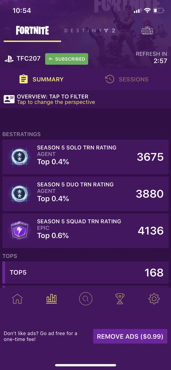 tfc207fortnite's tweet image. Great night last night.  5/7 wins again.  Pushing up that ranking!! Let’s get it.  #Fornite #PS4 #Controller4life #twitch #streaming #gamer #esports #top1percent 
twitch.tv/tfc207