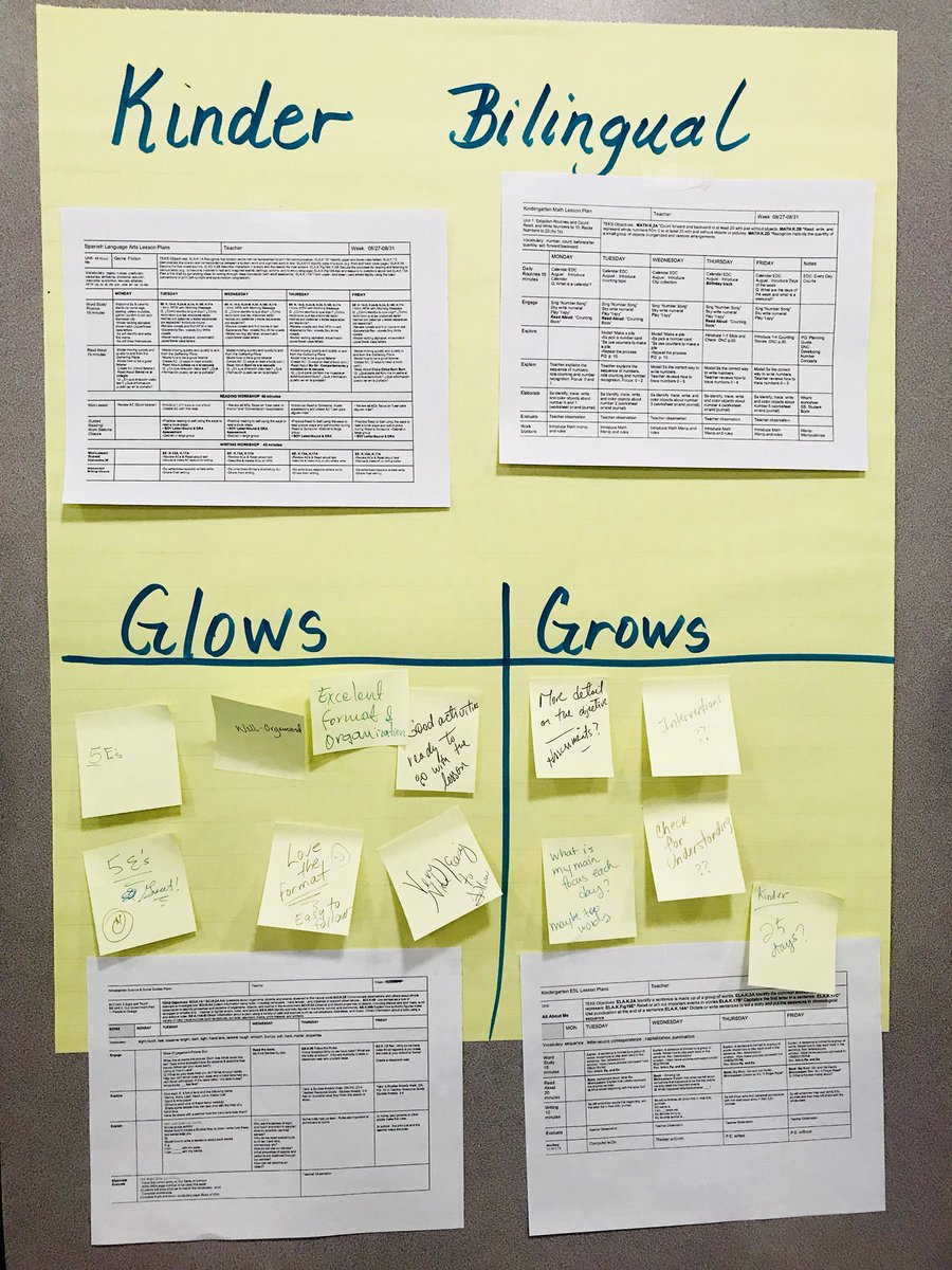 SuttonES_HISD's tweet image. Sharing, offering feedback, and learning from one another 🙌🏼 #LessonPlanGalleryWalk #AimForGold #SuttonRocks