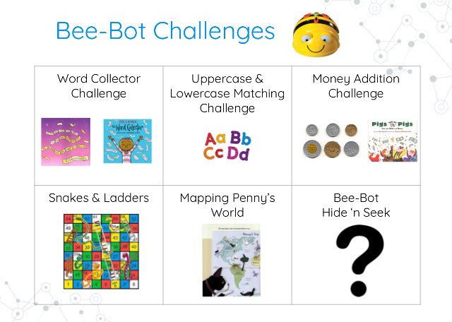 MelissaSeco's tweet photo. Some of the robot challenges educators got to explore on day 3 of “The Language of Coding” #ETFOSA18 @MsLauraCollins @Ruth_Daws https://t.co/qrF5sbblpm