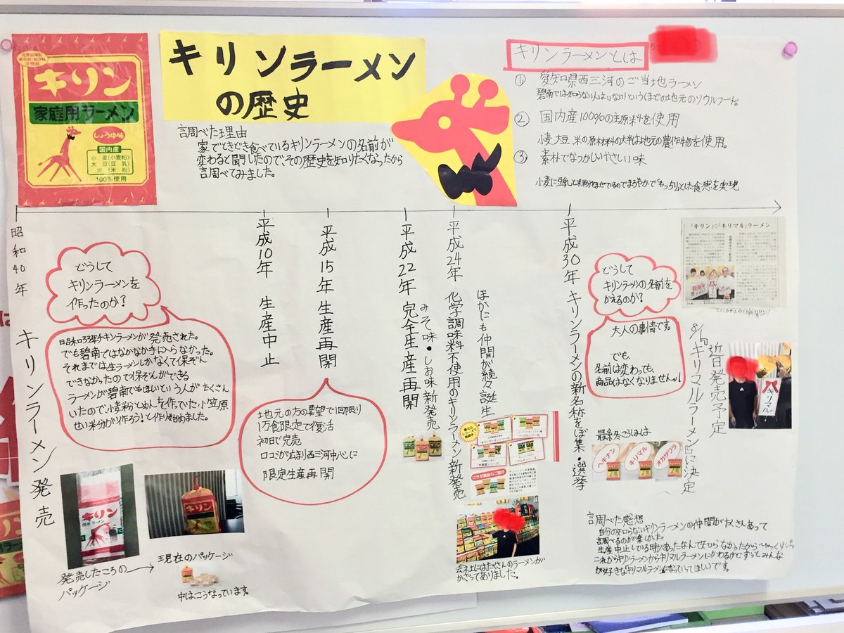 公式 キリマルラーメンの小笠原製粉 株 Twitterissa すっごーい 見て見て 夏休みの自由研究 で小学校5年生の子が作ってくれたキリンラーメンの歴史です