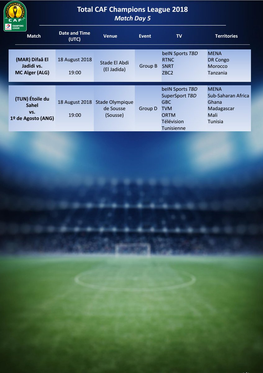 champions league tv rights 2018