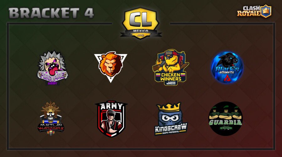 BRACKET 4
#CLM

Mucha suerte!