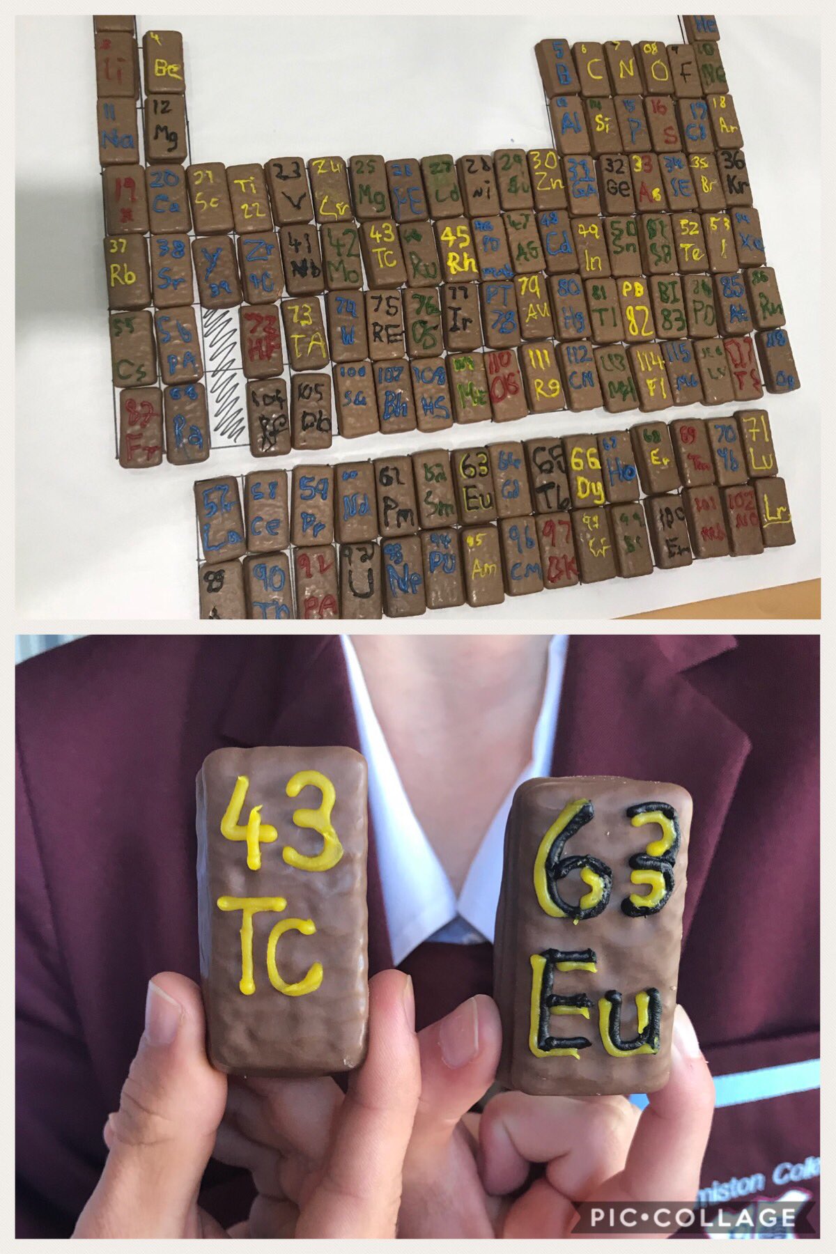 konstant Hysterisk morsom tiger Rowena Taylor on Twitter: "Great way to finish off #ScienceWeek with a full  size Tim Tam Periodic Table! #learningatOC #UQScienceAmbassadors  https://t.co/bFSTFCgxV7" / Twitter