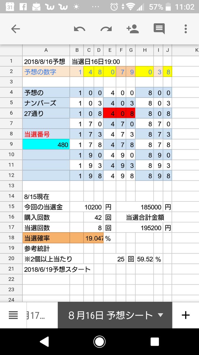 当選確率 当選確率