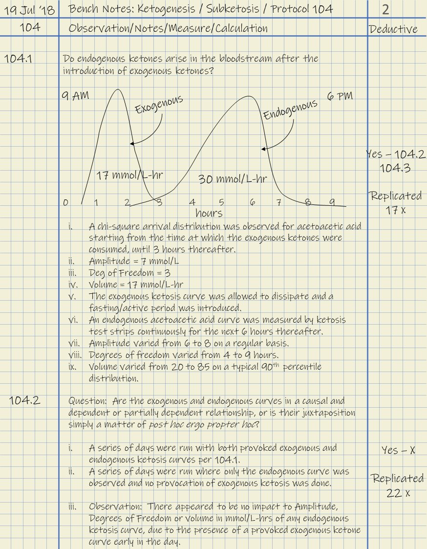 mathematik