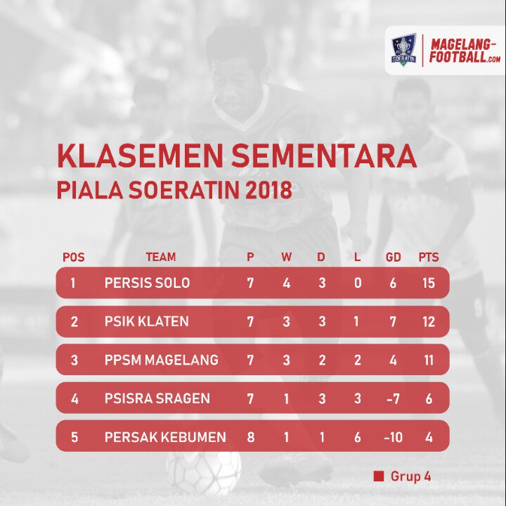 (mgl_football) Twitter