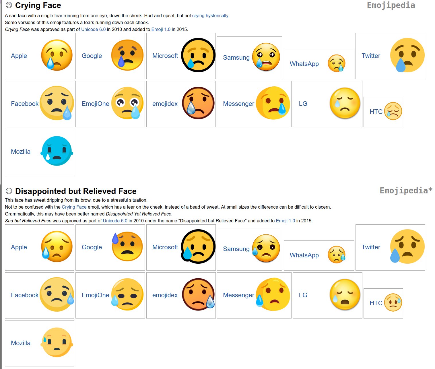 Blue Emoji Spread misinformation over the internet's Code & Price -  RblxTrade