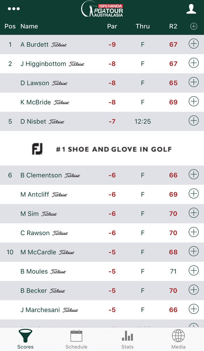 Great scores this morning at the #NTPGA.

Make sure you download our free app to follow the afternoon players.