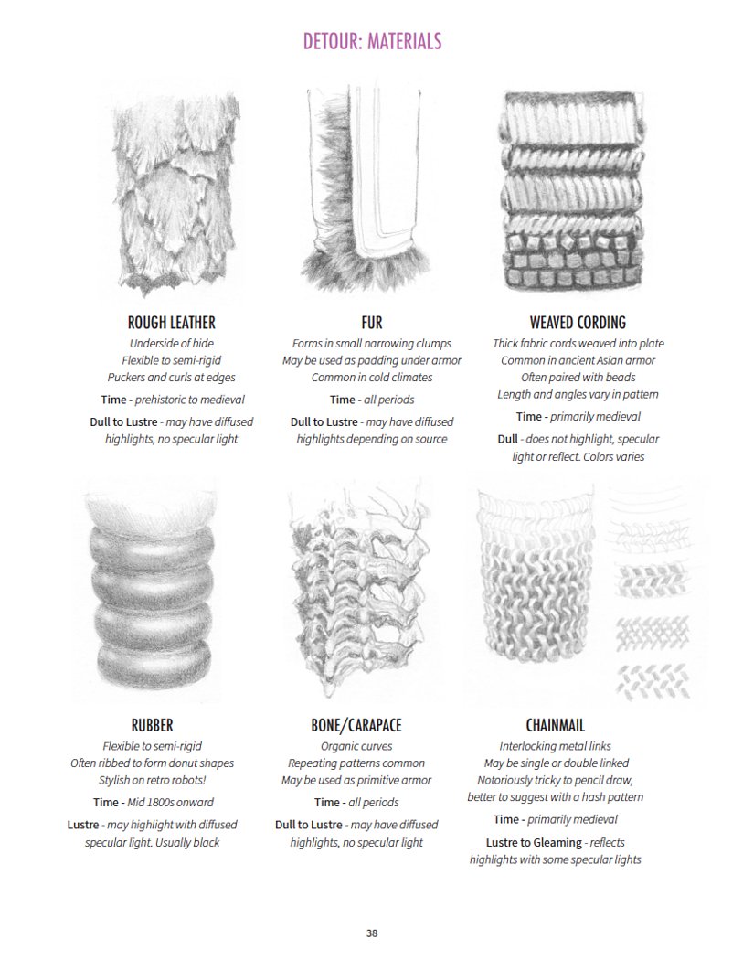 pdf hydrogeology principles