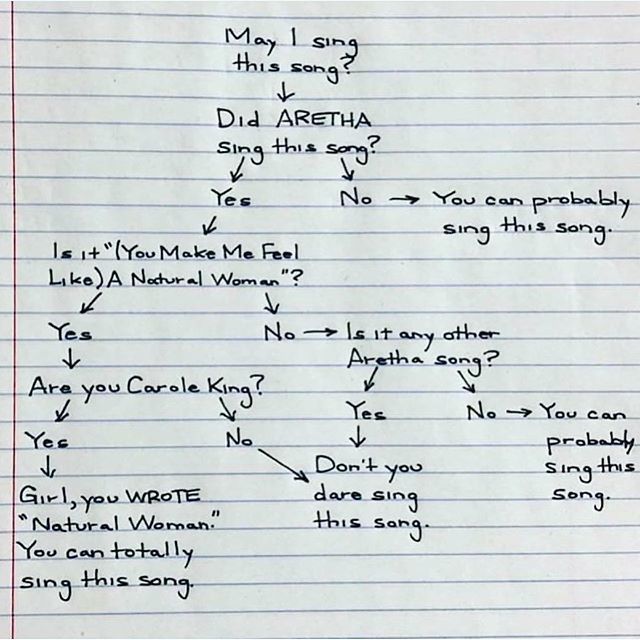 THIS. #riparetha ift.tt/2nMQySN