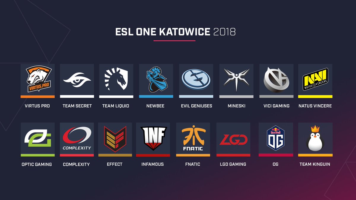 LazyCodegaming's tweet image. who do you think will win the international this year and who is your&apos;e favourite  team